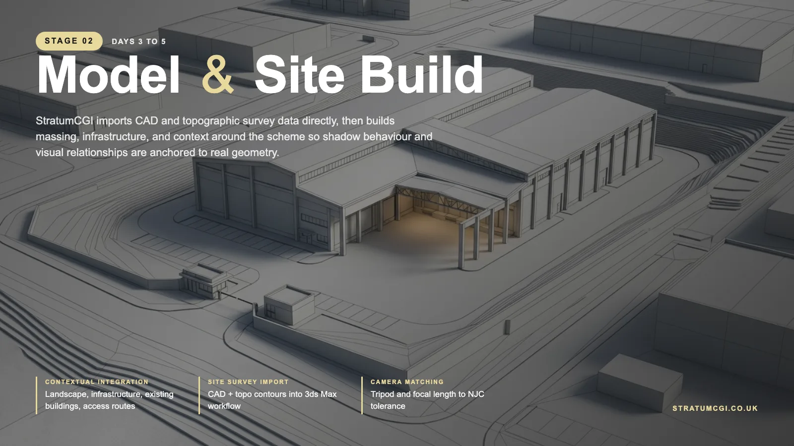Stage 02 Model and Site Build: StratumCGI 3D massing model of a UK industrial warehouse with contextual landscape, topographic terrain and access routes imported from CAD and survey data