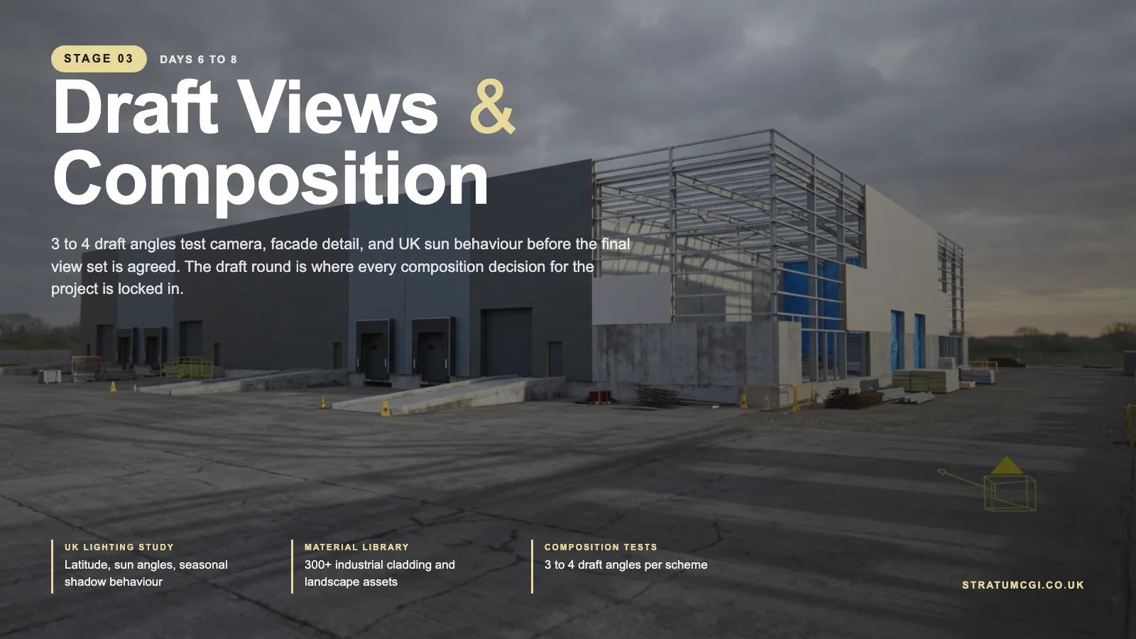 Stage 03 Draft Views and Composition: StratumCGI draft CGI of a UK industrial warehouse testing camera angles, UK lighting behaviour and facade cladding detail before the final view set is agreed