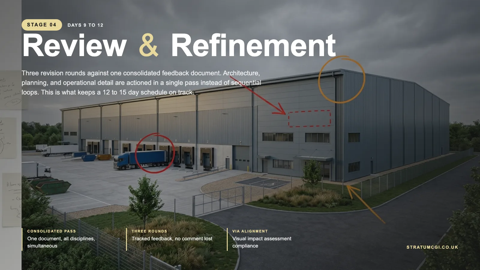 Stage 04 Review and Technical Refinement: StratumCGI annotated industrial warehouse CGI with consolidated review markup on cladding, loading bay, signage and landscape details