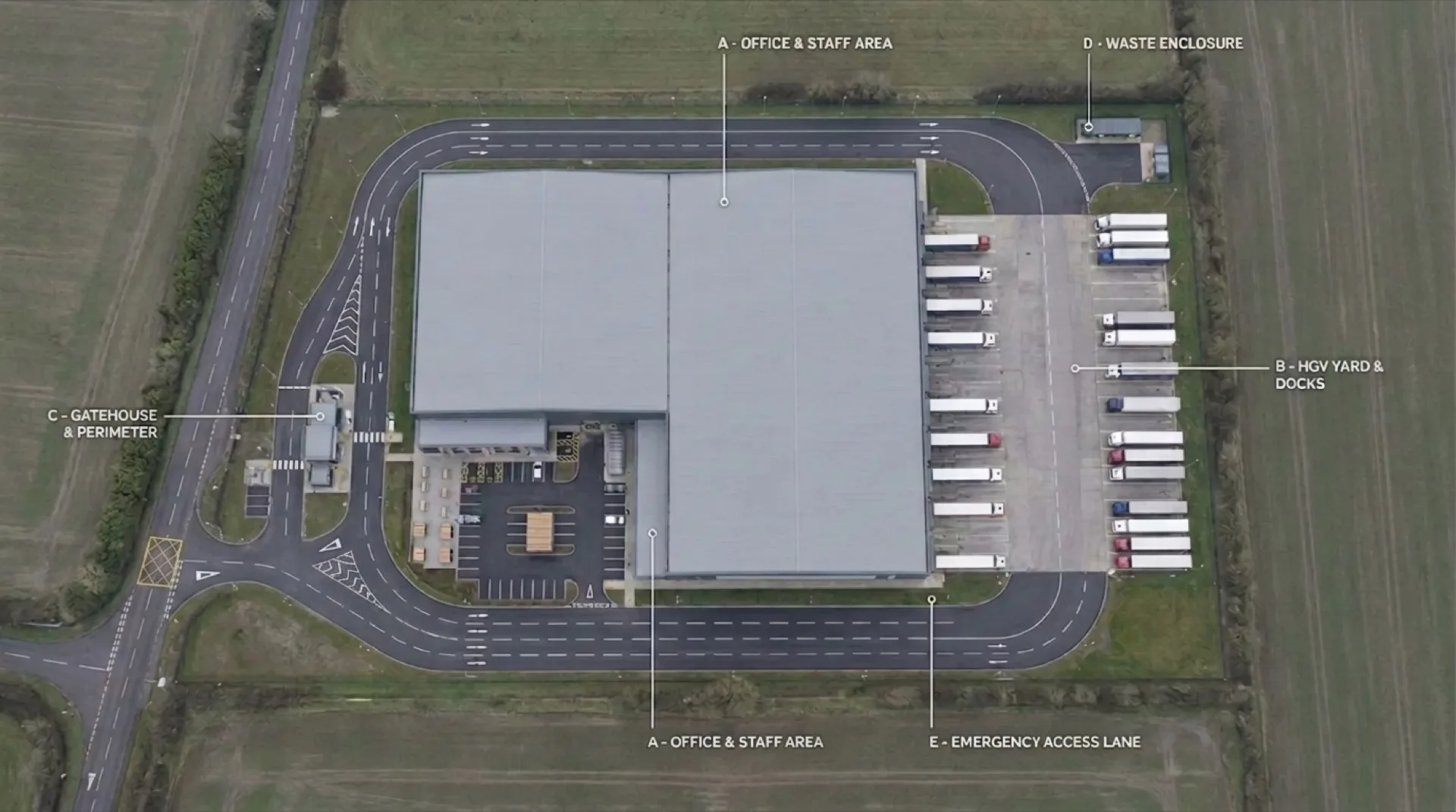 Warehouse site infrastructure CGI annotated aerial showing HGV turning bays with swept-path overlays, dock loading positions, security fencing, gatehouse, secure cycle storage, staff picnic area, EV charging bays, waste enclosure, and emergency vehicle access